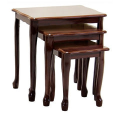 Robin Wooden Gloss Nest Of Tables In Mahogany